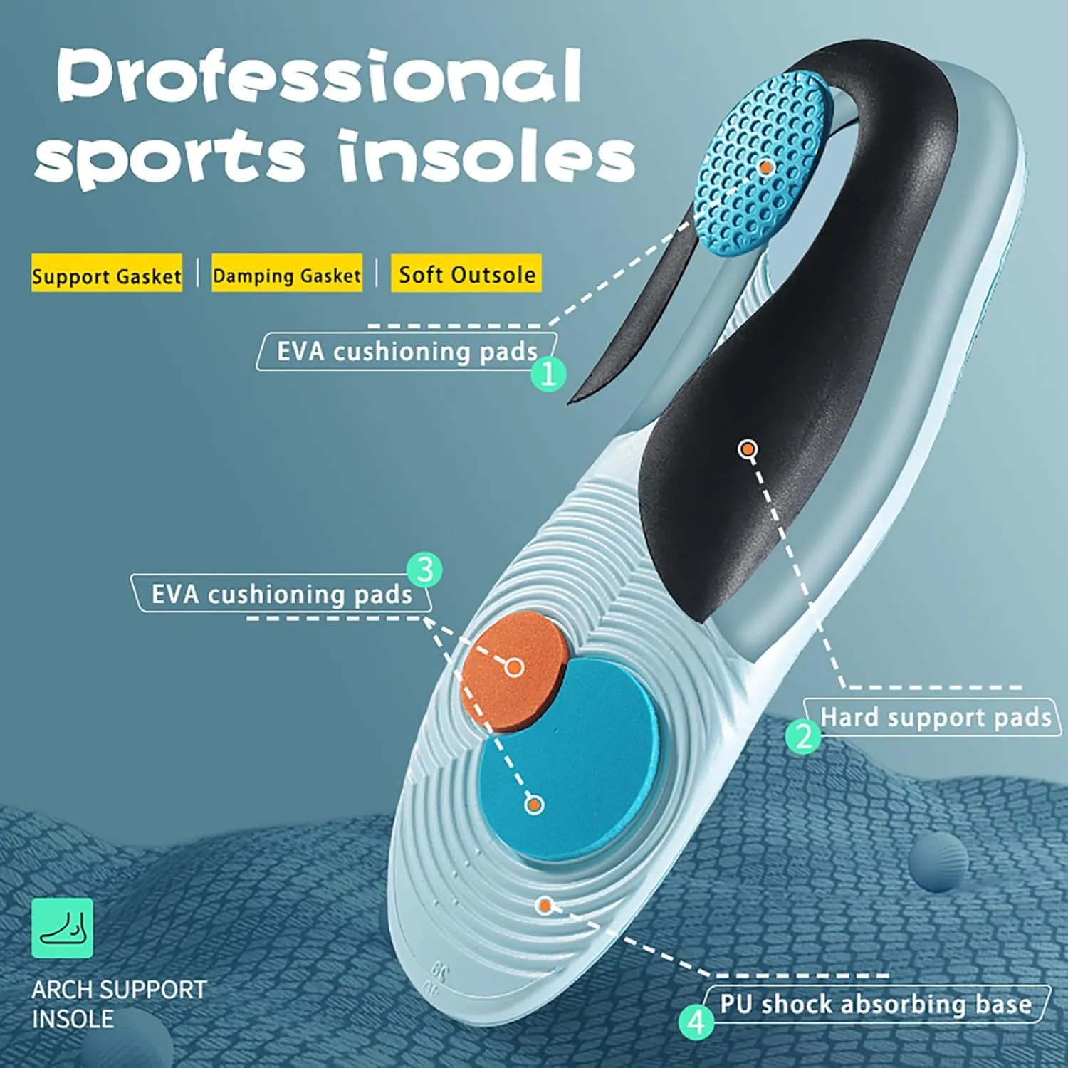 Arch Support Insole Shock Absorb Insoles Plantar Fasciitis Relief Insoles Men for Flat Feet High Arch and Foot Pain High Arch Orthotic Inserts for Shoes (Black, M(Men 7.5-8.5/Women 8.5-9.5))