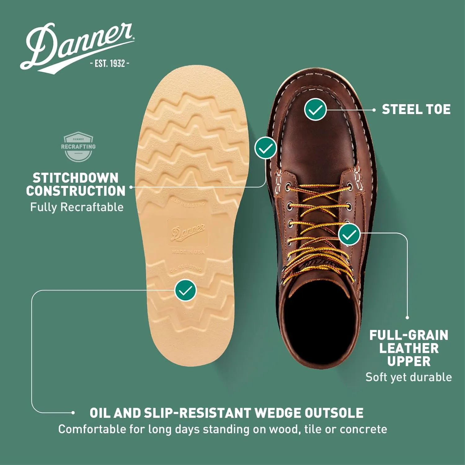Danner 6 Bull Run Steel Toe Work Boots for Men - Oiled Full-Grain Leather with Non Slip Wedge Outsole and 3-Density Cushion Footbed, EH Resistant