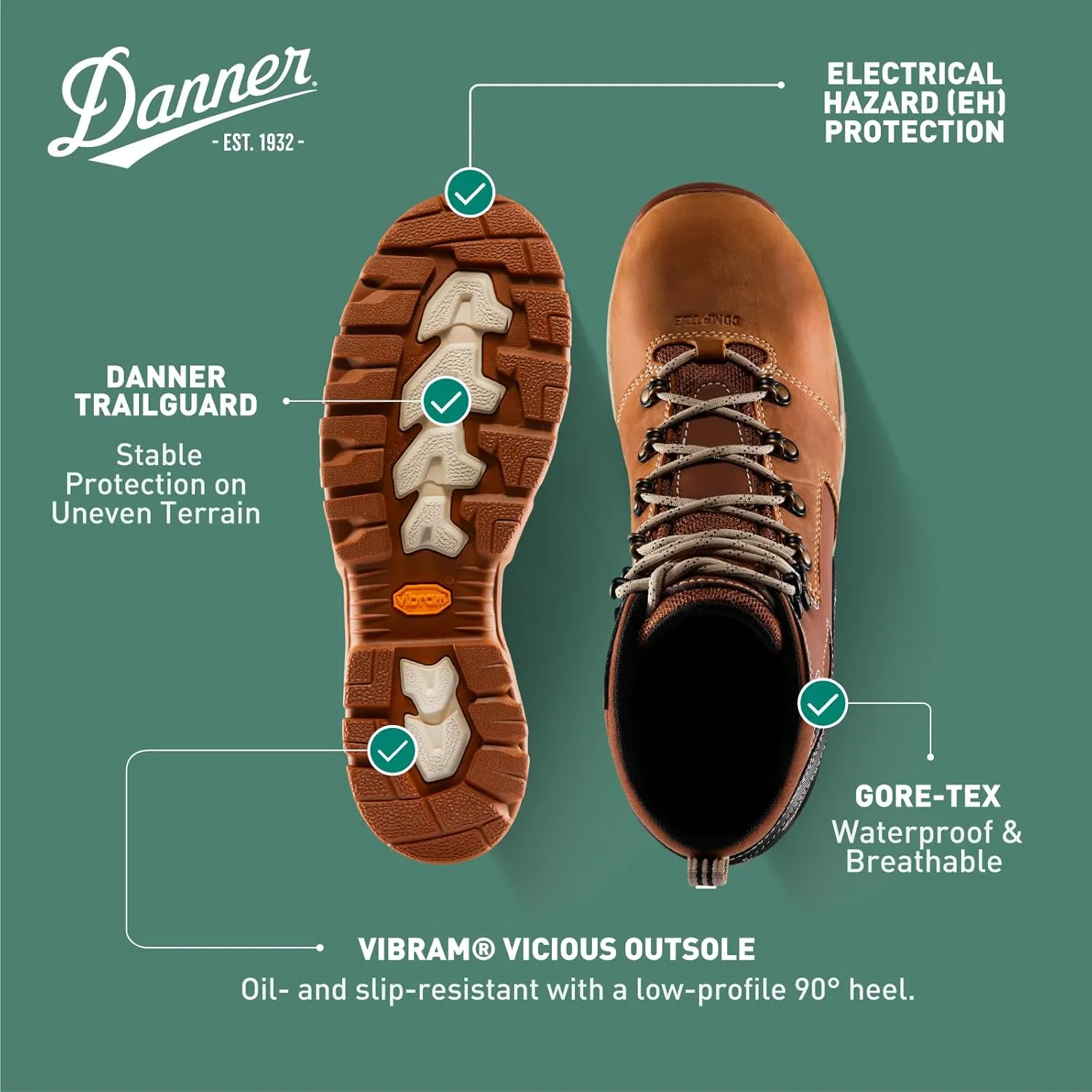 Danner Vicious 4.5 Waterproof Work Boots for Men - Full-Grain Leather with Breathable Gore-Tex Lining, Speed Lace System, and Non Slip Heeled Outsole
