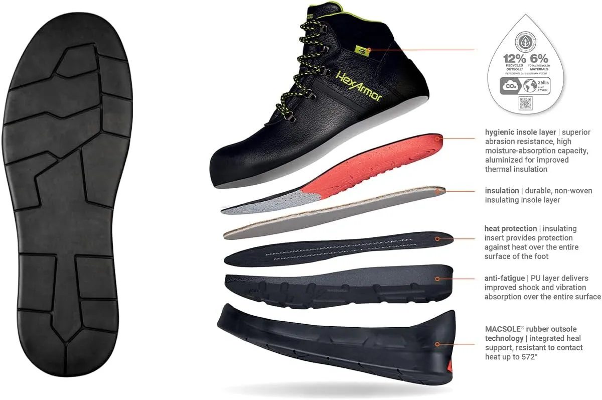 HexArmor Asphalt Work Safety Boots, 572F Heat, Anti-Shock, Slip, Water-Resistance