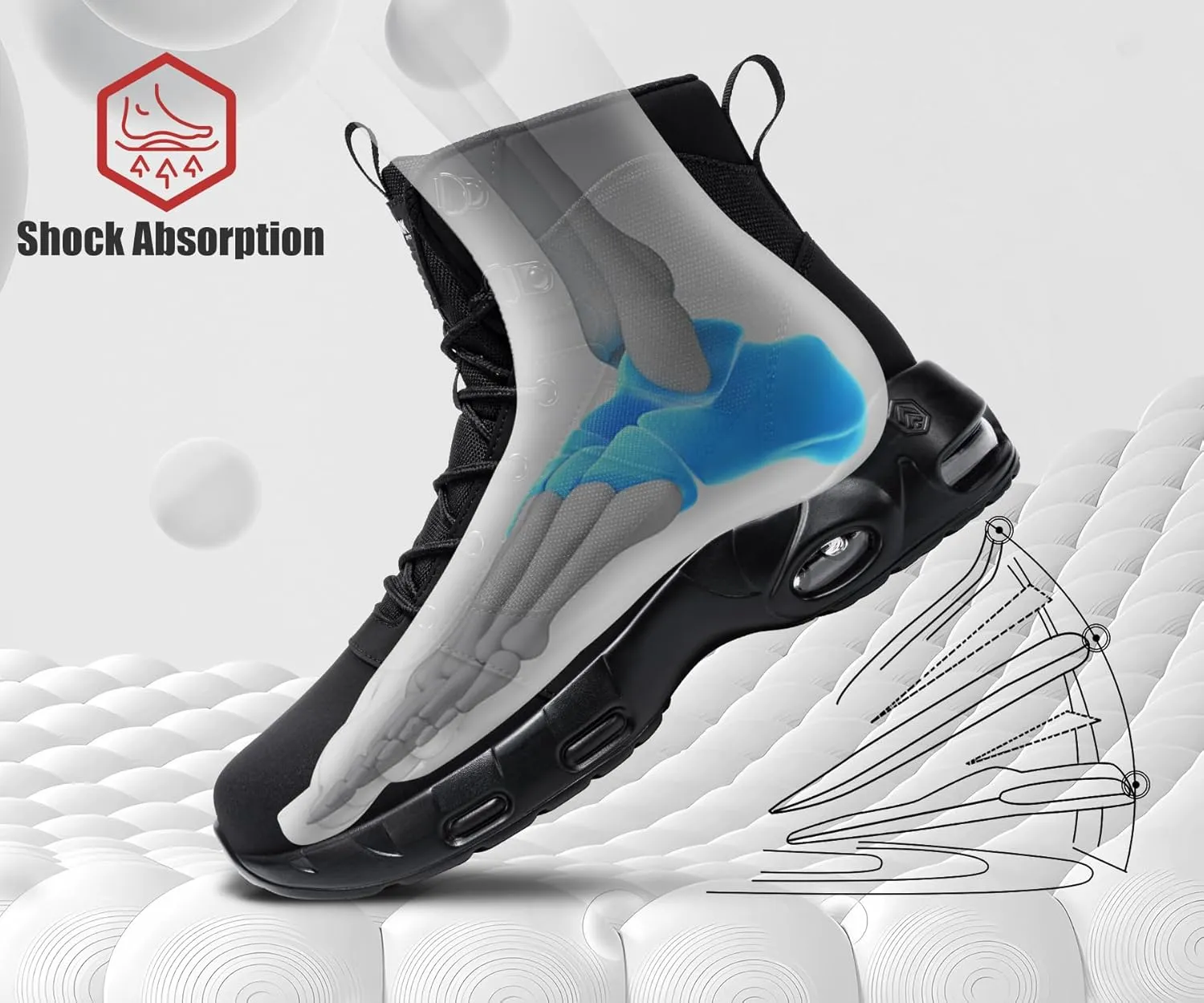 LARNMERN Steel Toe Boot Men Non Slip Work Shoe Rainproof Safety Toe Sneaker Side Zipper Industrail Boot Air Cushion High Top Tactical Shoe