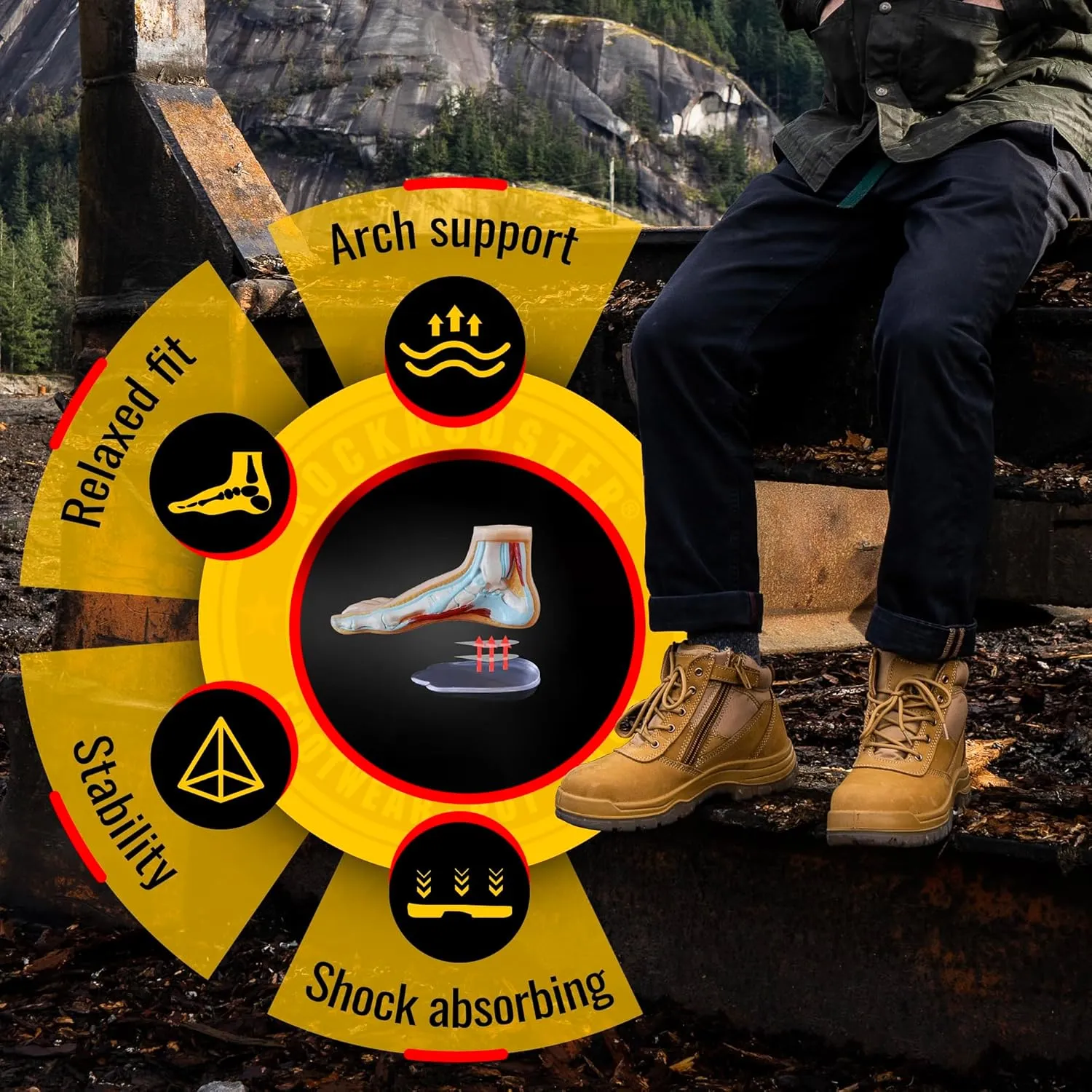 ROCKROOSTER Mens Work Boots, 6 inch Steel Toe Side Zipper Safety Wheat Black Slip Resistant Work Boot, TPU Outsole Breathable Leather Shoes, ASTM F2413-18 Static Dissipative SD (AK050 & AK050BK)