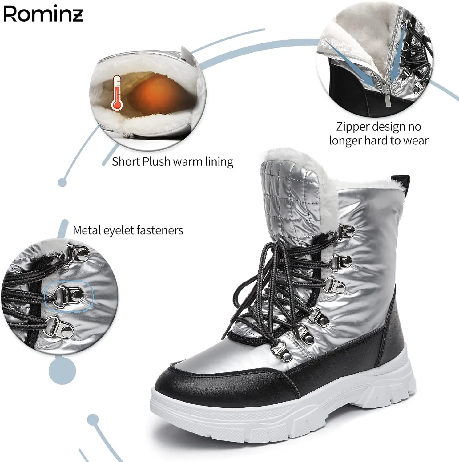 Rominz Womens Winter Snow Boots with Zipper Warm Fur Lined Mid Calf Ankle Booties for Women Comfortable Outdoor Anti Slip Boots