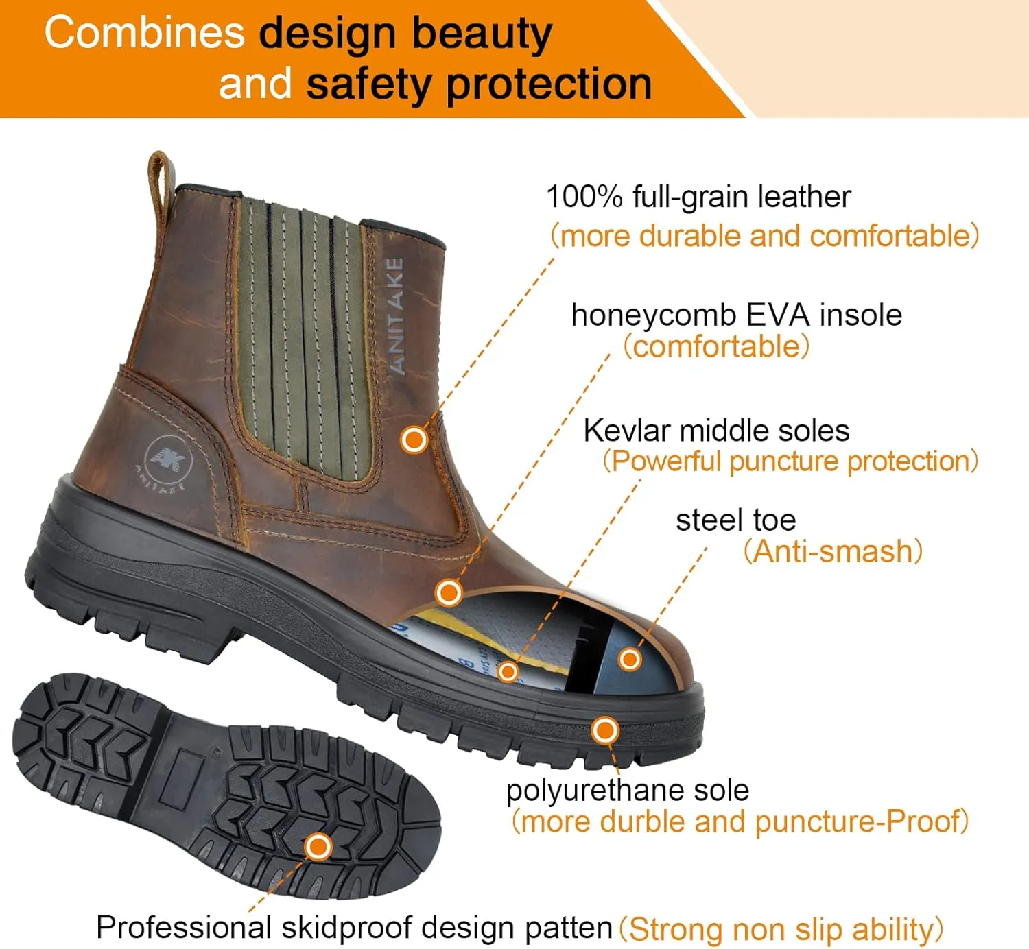 Steel Toe Boots for Men, Full Grain Leather Work Boots for Men, Non-Slip Electrical Insulation Impact Resistance, Breathable & Comfortable Slip on Mens Work Boots