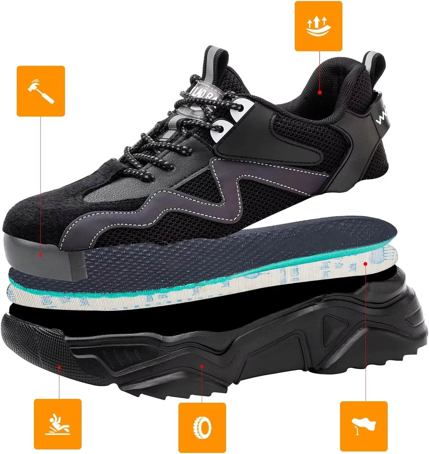 Steel Toe Shoes for Women Men Wide fit Indestructible Work Sneakers Safety Shoes Lightweight Slip Resistant Puncture Proof Composite Toe Shoe